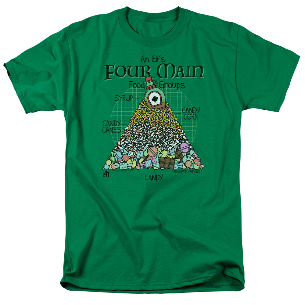 AN OFFCIALLY LICENSED ELF FOOD PYRAMID MEN'S REGULAR FIT T-SHIRT KELLY GREEN