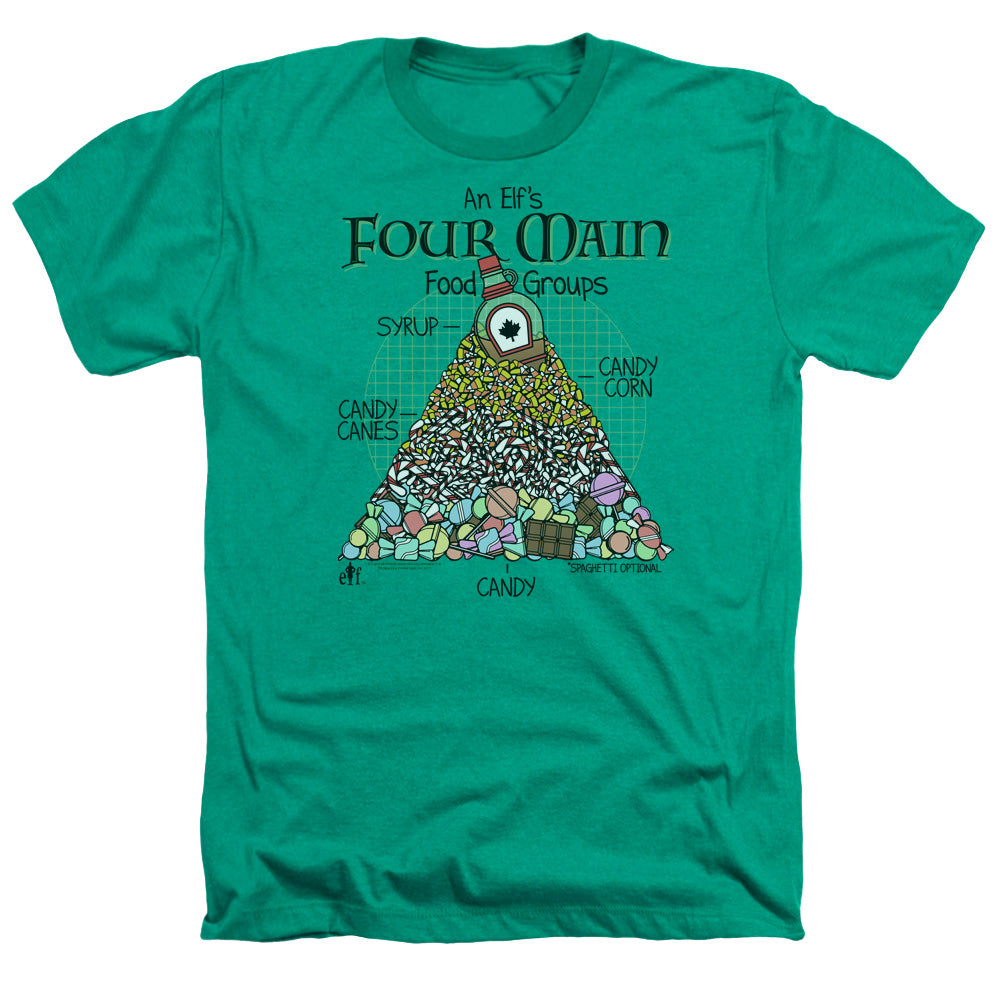 AN OFFCIALLY LICENSED ELF FOOD PYRAMID MEN'S HEATHER T-SHIRT KELLY GREEN